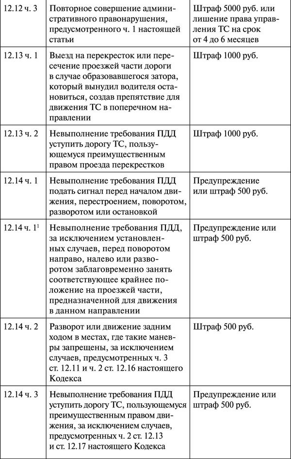 Как правильно говорить с автоинспектором - _115.jpg