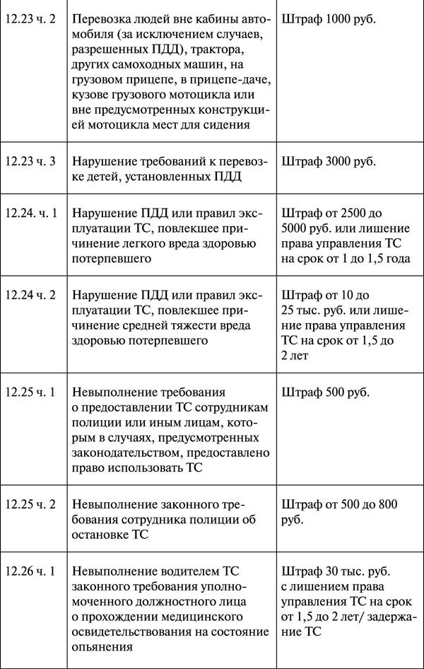 Как правильно говорить с автоинспектором - _123.jpg
