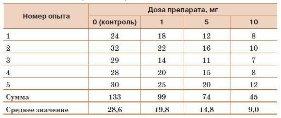 Естествознание. Базовый уровень. 10 класс - i_037.jpg