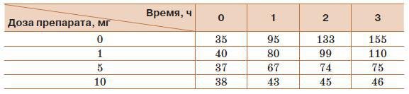 Естествознание. Базовый уровень. 10 класс - i_039.jpg