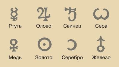 Естествознание. Базовый уровень. 10 класс - i_142.jpg