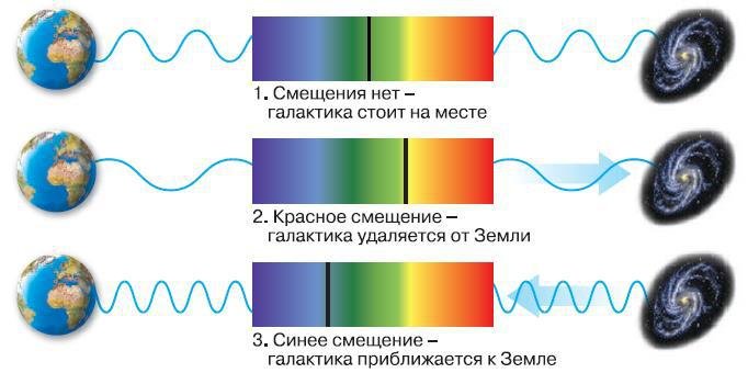 Естествознание. Базовый уровень. 10 класс - i_211.jpg