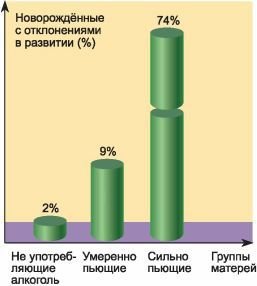 Биология. Общая биология. Базовый уровень. 10 класс - i_085.jpg
