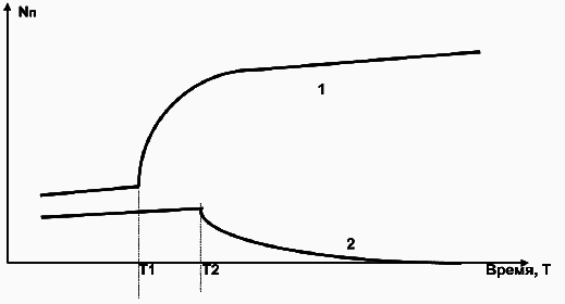 Салон красоты: от бизнес-плана до реального дохода - _094_1.png