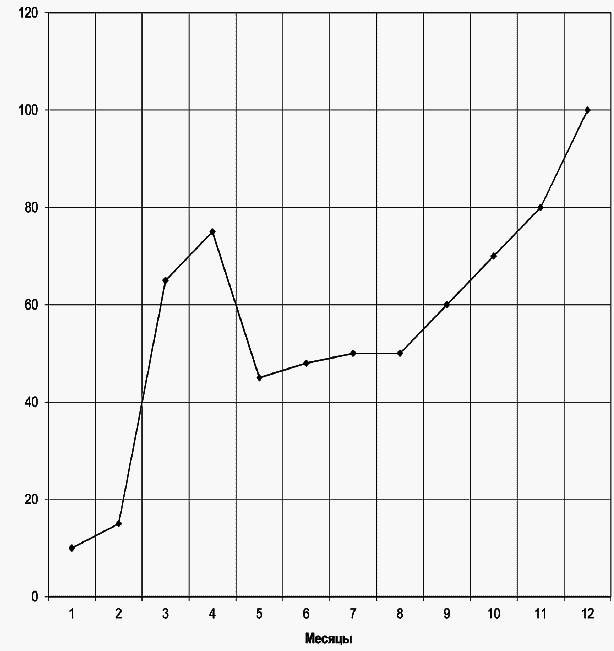 Салон красоты: от бизнес-плана до реального дохода - _191.png