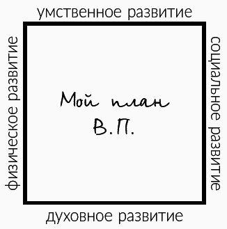 Большая книга привлечения богатства - _039.png