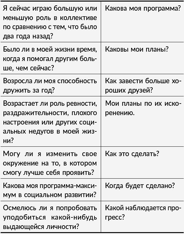 Большая книга привлечения богатства - _088t.png