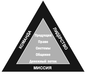 Капитализм без эгоизма - i_001.png