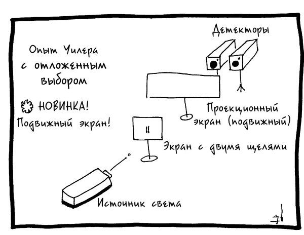 Вселенная! Курс выживания среди черных дыр. временных парадоксов, квантовой неопределенности - i_021.jpg
