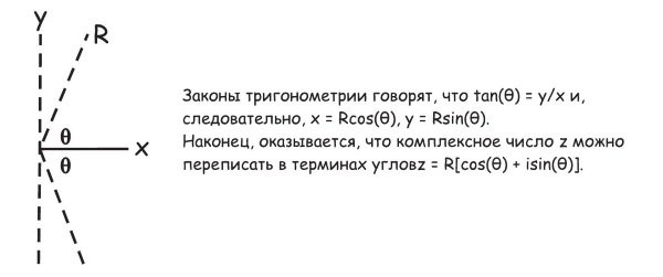 Квантовый ум. Грань между физикой и психологией - i_020.jpg