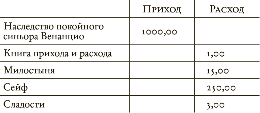 Дневник Джанни Урагани - i_110.png