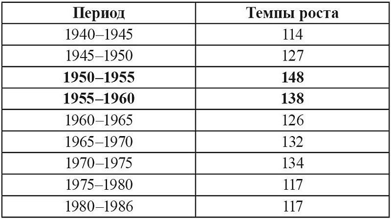 Экономика Сталина - i_001.jpg