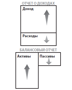 Богатый папа, бедный папа - i_011.png