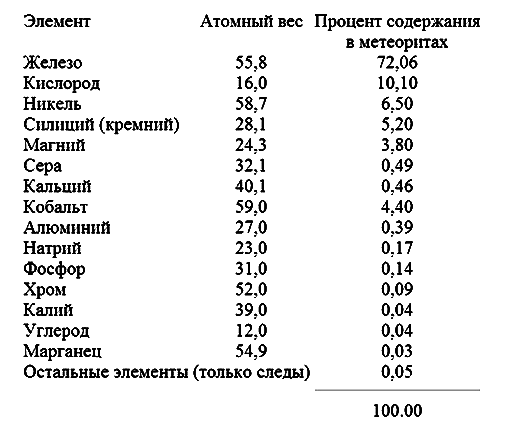 Планета КИМ. Книга 1 - i_010.png