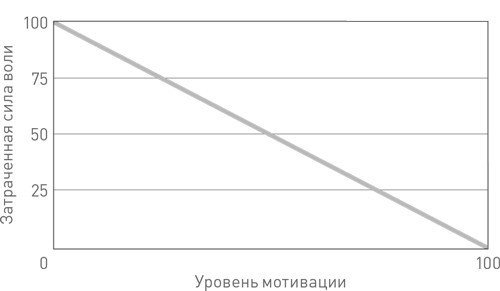 MINI-привычки — MAXI-результаты - _2.jpg