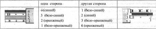 Самоучитель современного пользователя ПК - Any2FbImgLoader436