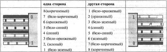 Самоучитель современного пользователя ПК - Any2FbImgLoader438