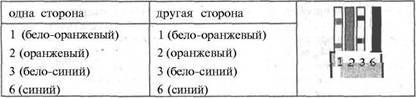 Самоучитель современного пользователя ПК - Any2FbImgLoader439