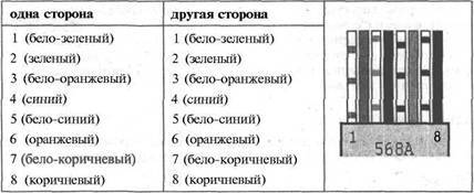 Самоучитель современного пользователя ПК - Any2FbImgLoader440