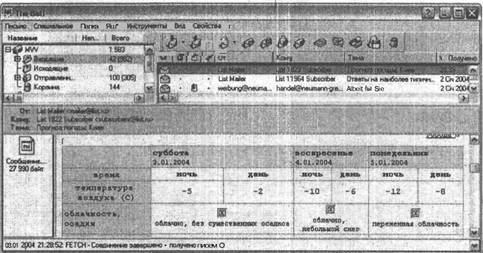 Самоучитель современного пользователя ПК - Any2FbImgLoader486