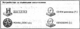 Самоучитель современного пользователя ПК - Any2FbImgLoader558