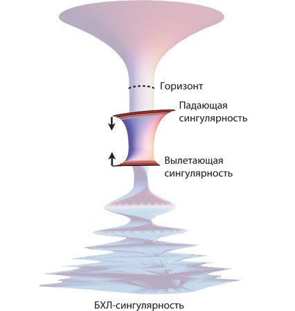 Интерстеллар - _214.jpg