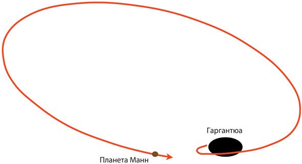 Интерстеллар - _217.jpg