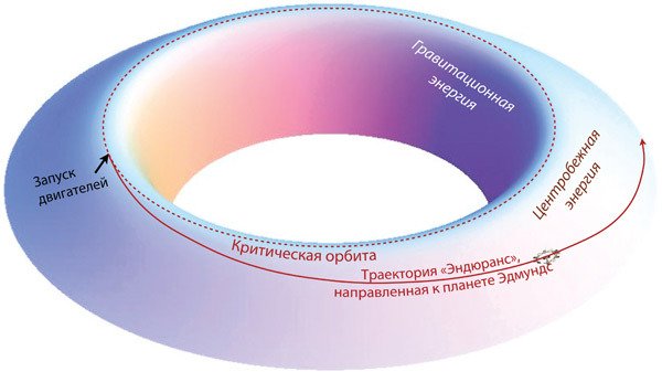 Интерстеллар - _225.jpg