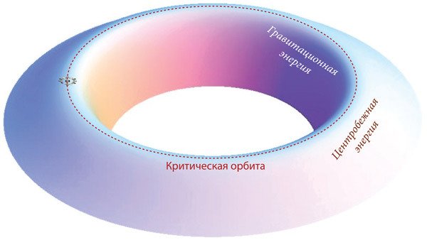 Интерстеллар - _221.jpg