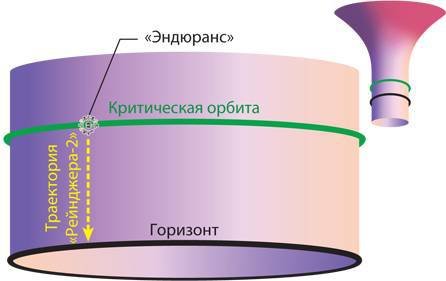 Интерстеллар - _228.jpg