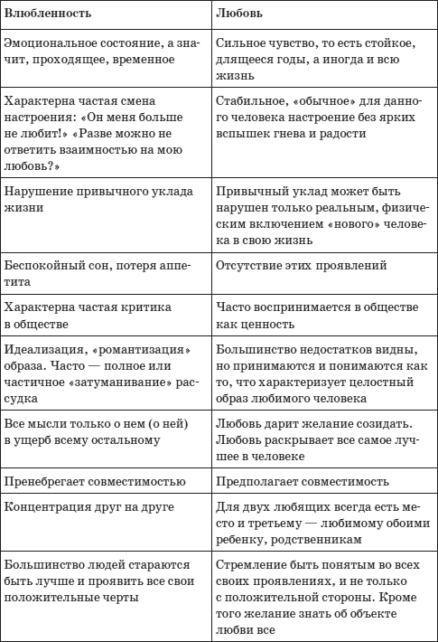 Психология любви. Какого цвета ваша личность? - i_007.png