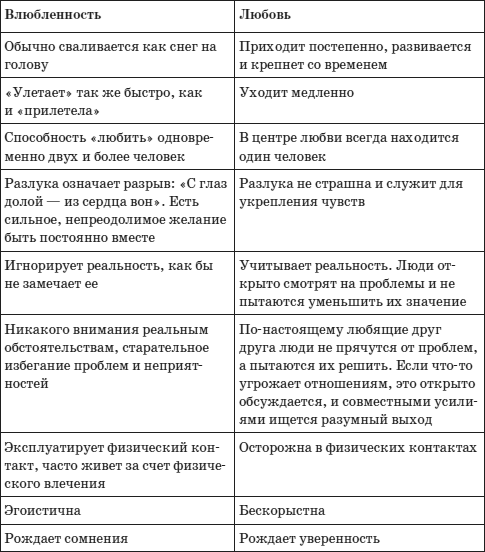 Психология любви. Какого цвета ваша личность? - i_008.png