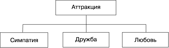 Психология любви. Какого цвета ваша личность? - i_010.png