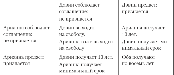 Как сохранить любовь в браке - _16.png