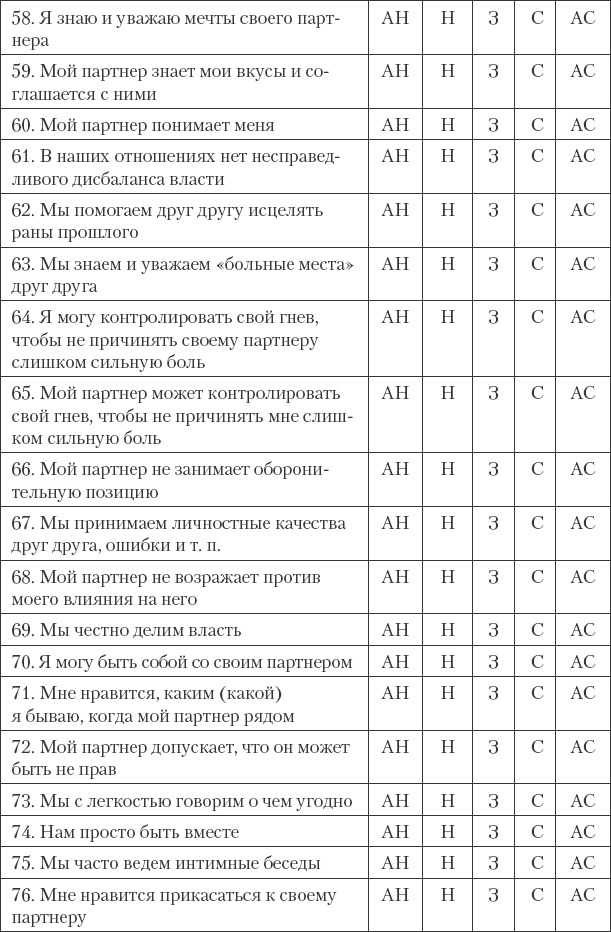 Как сохранить любовь в браке - _31.png