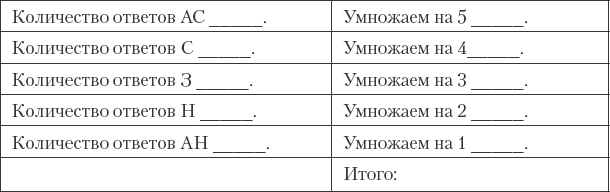 Как сохранить любовь в браке - _35.png