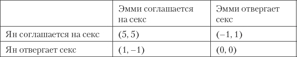Как сохранить любовь в браке - _44.png