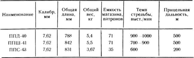 Рассказы об оружии - i_071.jpg