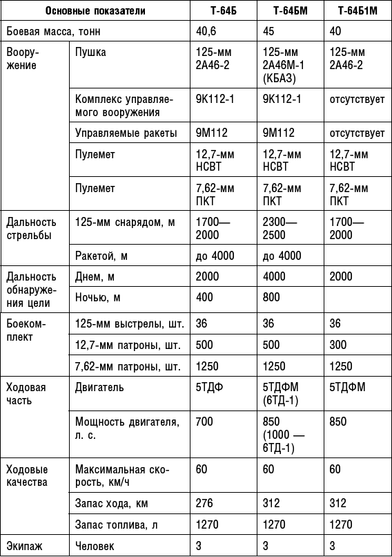 Донбасс в огне. Хроника необъявленной войны. Апрель – сентябрь 2014 - _6.png