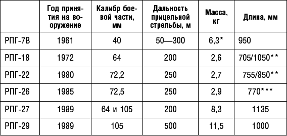 Донбасс в огне. Хроника необъявленной войны. Апрель – сентябрь 2014 - _10.png