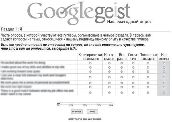 Работа рулит! Почему большинство людей в мире хотят работать именно в Google  - _23.jpg