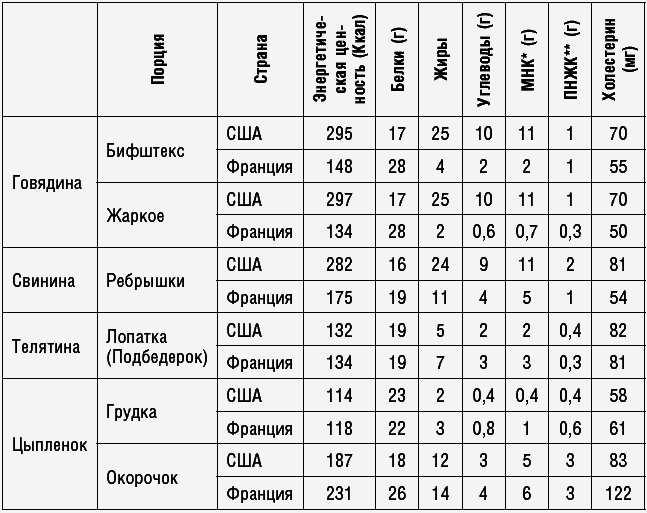 Антираковая диета. Продукты, которые мы должны есть, чтобы защититься от опасного недуга - _076.png