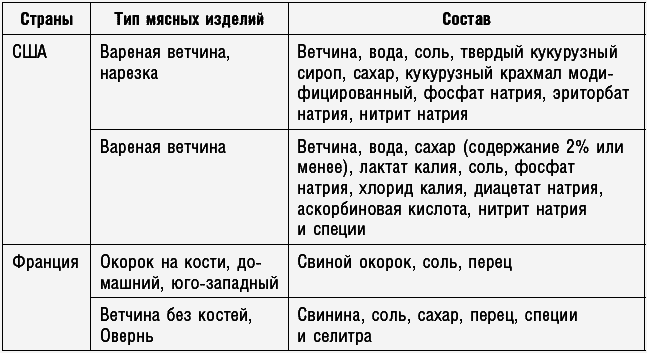 Антираковая диета. Продукты, которые мы должны есть, чтобы защититься от опасного недуга - _082.png