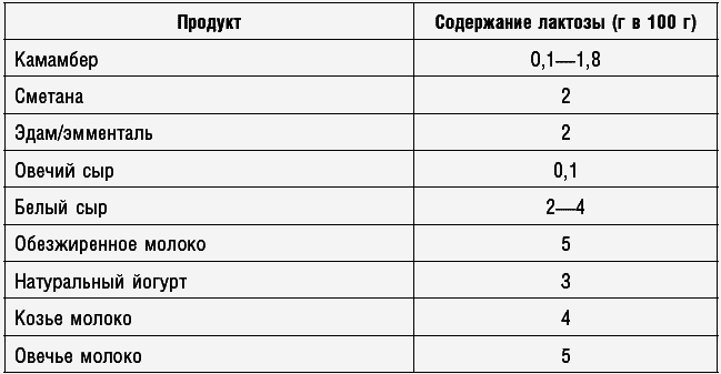 Антираковая диета. Продукты, которые мы должны есть, чтобы защититься от опасного недуга - _087.png