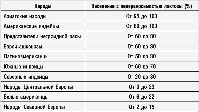 Антираковая диета. Продукты, которые мы должны есть, чтобы защититься от опасного недуга - _088.png