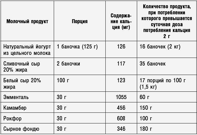 Антираковая диета. Продукты, которые мы должны есть, чтобы защититься от опасного недуга - _091.png