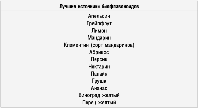 Антираковая диета. Продукты, которые мы должны есть, чтобы защититься от опасного недуга - _104.png