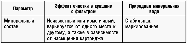Антираковая диета. Продукты, которые мы должны есть, чтобы защититься от опасного недуга - _138.png
