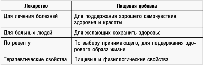 Антираковая диета. Продукты, которые мы должны есть, чтобы защититься от опасного недуга - _155.png