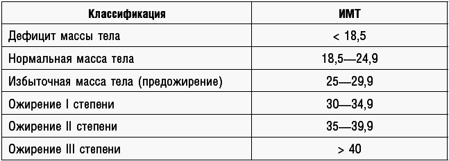 Антираковая диета. Продукты, которые мы должны есть, чтобы защититься от опасного недуга - _172_1.png